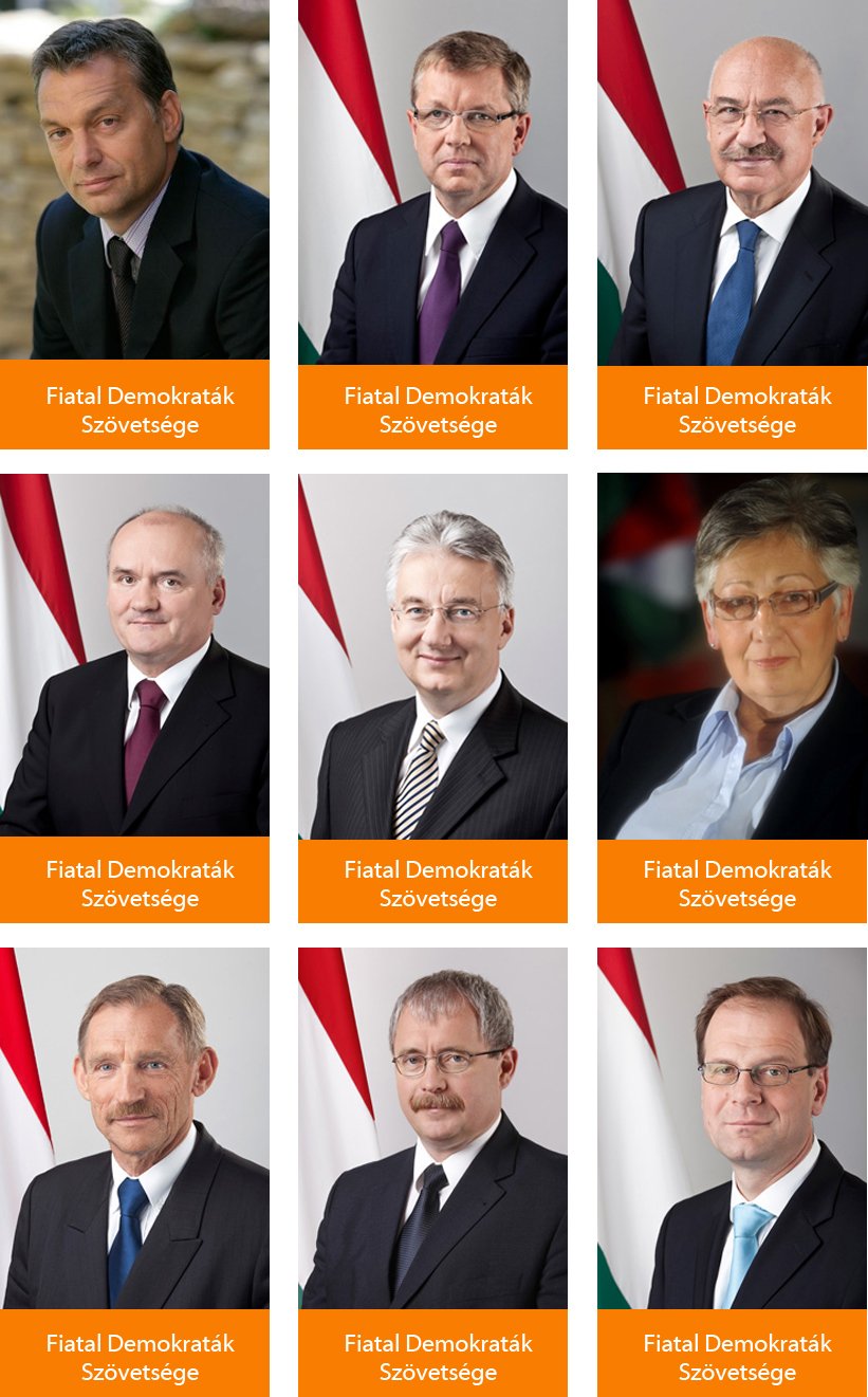 Fidesz kormány